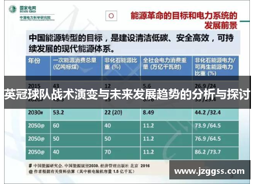 英冠球队战术演变与未来发展趋势的分析与探讨
